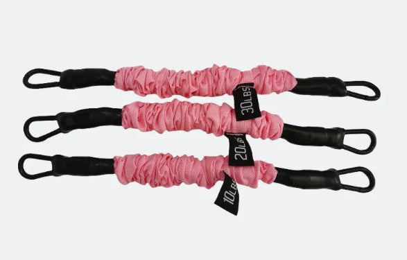 TOBILLERAS DE RESISTENCIA